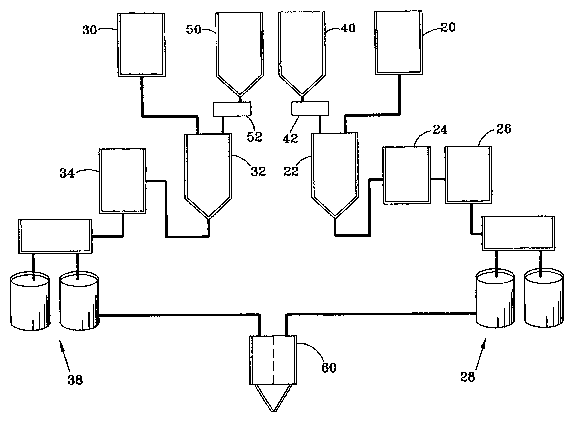 A single figure which represents the drawing illustrating the invention.